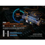 Fenix HM70R Headlamp