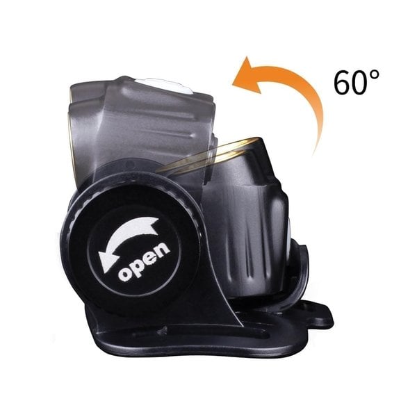 Fenix HM65R 1400 Lumen Rechargeable Headlamp Fenix