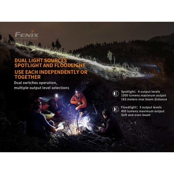 Fenix HM65R 1400 Lumen Rechargeable Headlamp Fenix