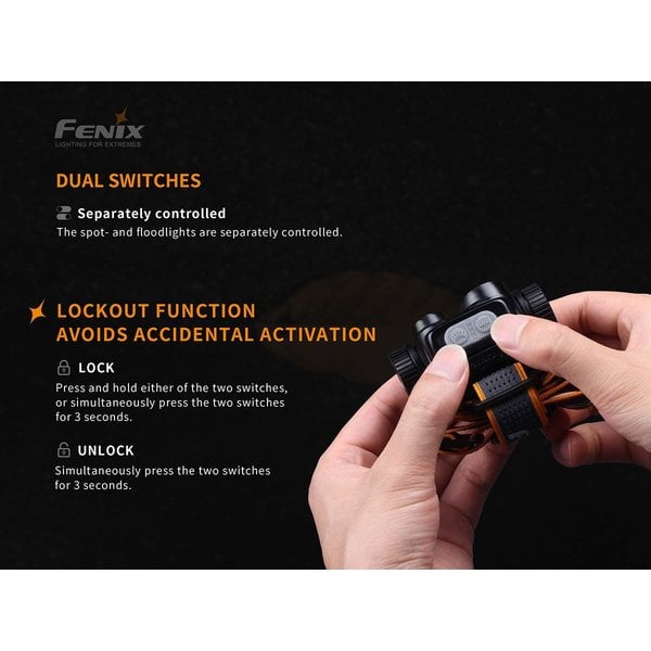 Fenix HM65R 1400 Lumen Rechargeable Headlamp Fenix