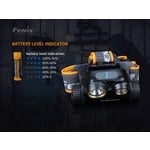Fenix HM65R 1400 Lumen Rechargeable Headlamp Fenix