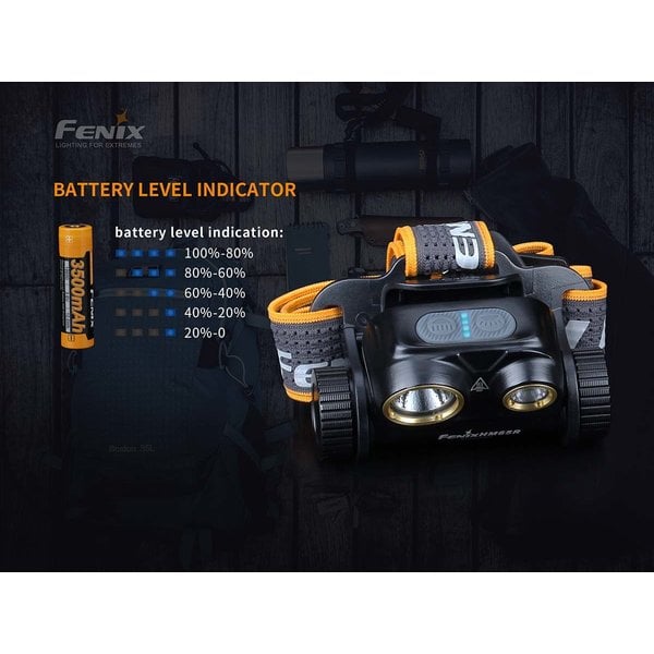 Fenix HM65R 1400 Lumen Rechargeable Headlamp Fenix