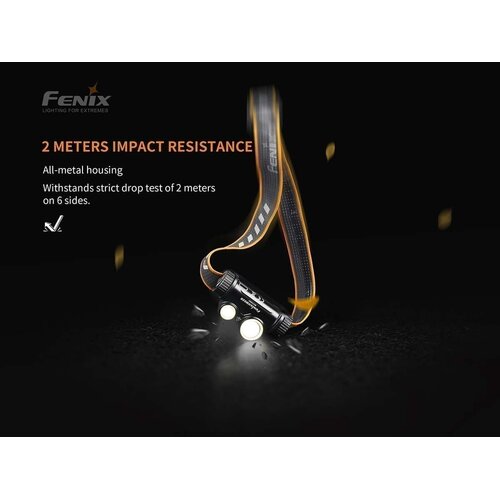 Fenix HM65R 1400 Lumen Rechargeable Headlamp Fenix