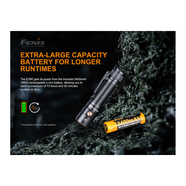 Fenix E28R 1500 Lumen Flashlight