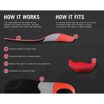 Grangers G30 Stability Coolmax Insoles