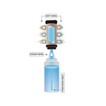 MSR MiniWorks EX Purifier System