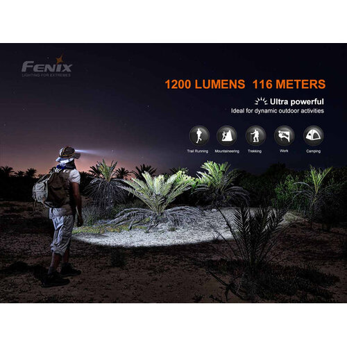 Fenix HM60R Fenix HM60R
