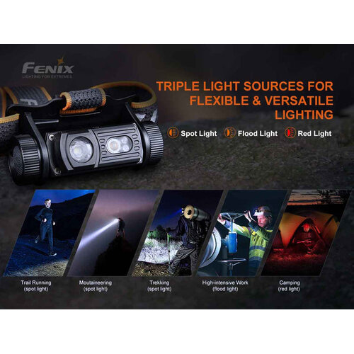 Fenix HM60R Fenix HM60R
