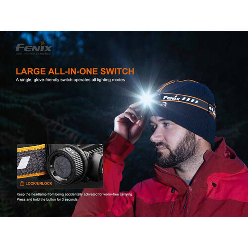 Fenix HM60R Fenix HM60R