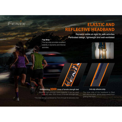Fenix HM60R Fenix HM60R
