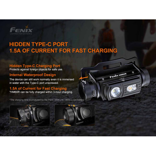 Fenix HM60R Fenix HM60R