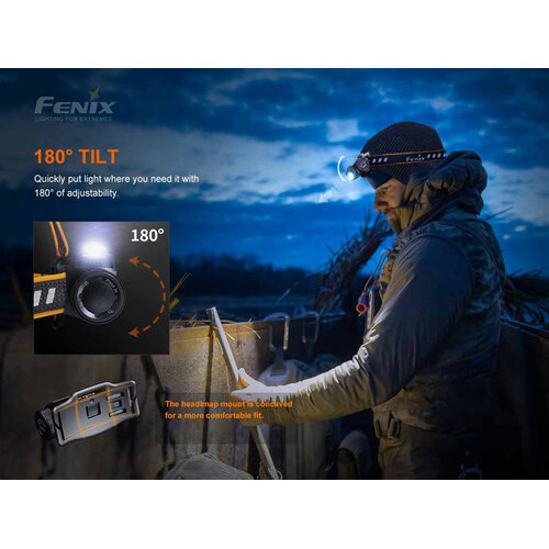 Fenix HM60R Fenix HM60R