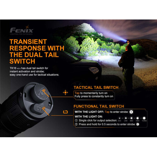 Fenix TK16 V2.0 3100 LumenTactical Flashlight Fenix TK16 V2.0 3100 LumenTactical Flashlight