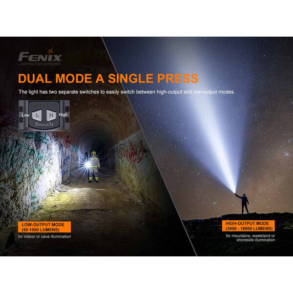 Fenix LD80R 18,000 Lumen Rechargeable Flashlight