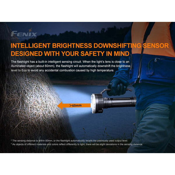 Fenix LD80R 18,000 Lumen Rechargeable Flashlight