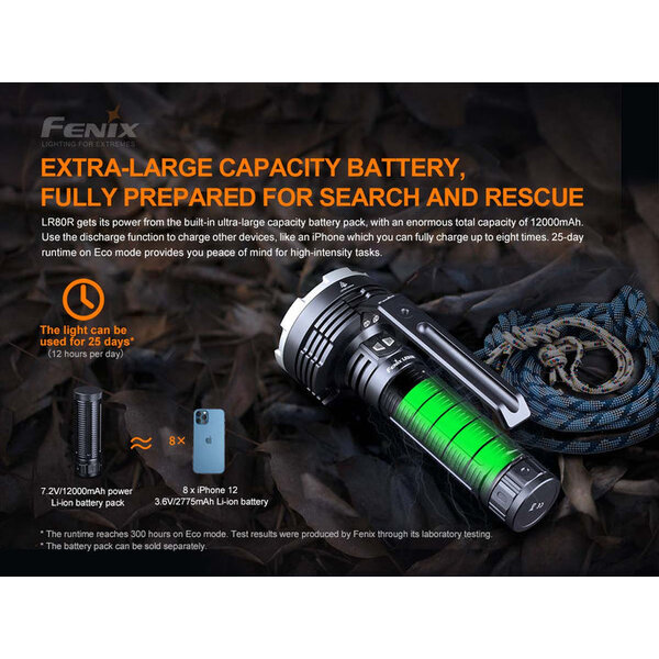 Fenix LD80R 18,000 Lumen Rechargeable Flashlight Search And Rescue