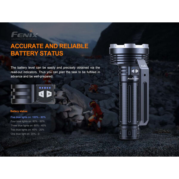 Fenix LD80R 18,000 Lumen Rechargeable Flashlight