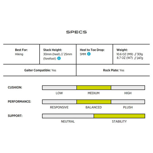 Topo Women's Traverse