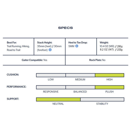 Topo Men's Ultraventure 4