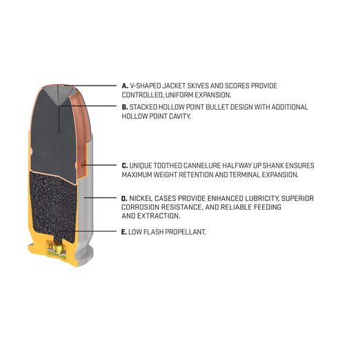 Sig Sauer Elite Defense V-Crown PD Ammunition Sig Sauer Elite Defense V-Crown PD Ammunition