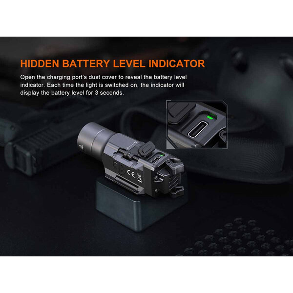 Fenix GL19R V2.0 Tactical Weapon Light 1200 Lumen 420 Meter