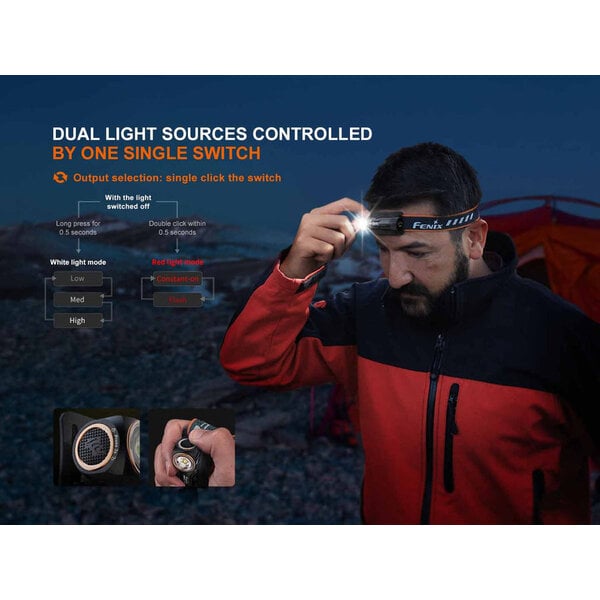 Fenix HM23 V2.0 300 Lumen Headlamp, Single AA Battery
