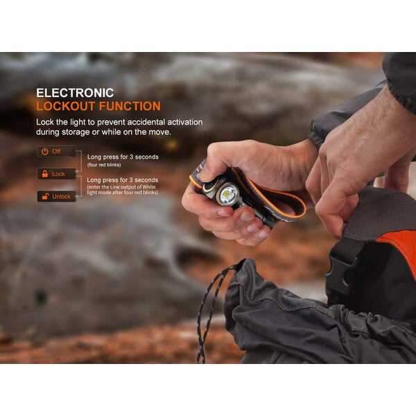 Fenix HM23 V2.0 300 Lumen Headlamp, Single AA Battery