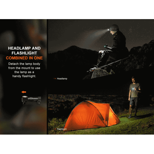 Fenix HM23 V2.0 300 Lumen Headlamp, Single AA Battery
