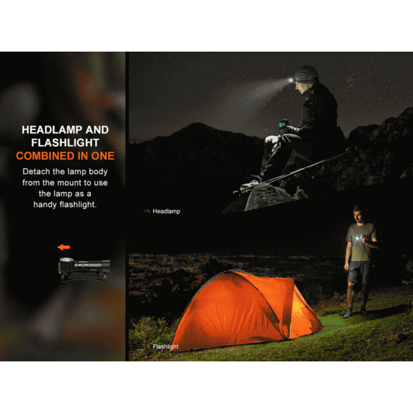 Fenix HM23 V2.0 300 Lumen Headlamp, Single AA Battery