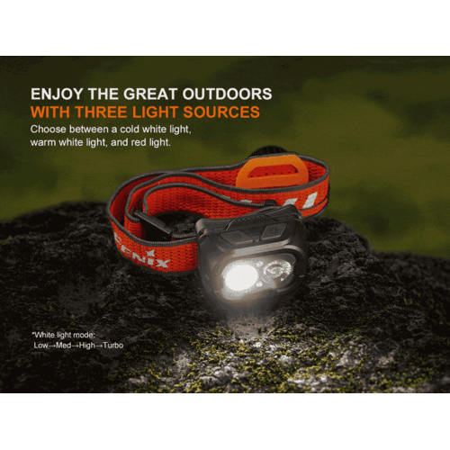 Fenix HL 18R - T V2.0 800 Lumens Fenix HL 18R - T V2.0 800 Lumens