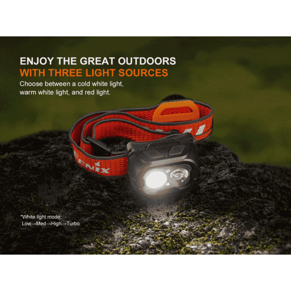 Fenix HL 18R - T V2.0 800 Lumens