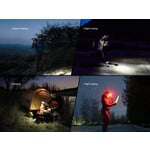 Fenix HL 18R - T V2.0 800 Lumens