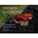 Fenix HL 18R - T V2.0 800 Lumens