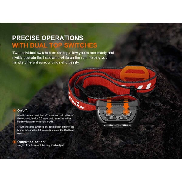 Fenix HL 18R - T V2.0 800 Lumens