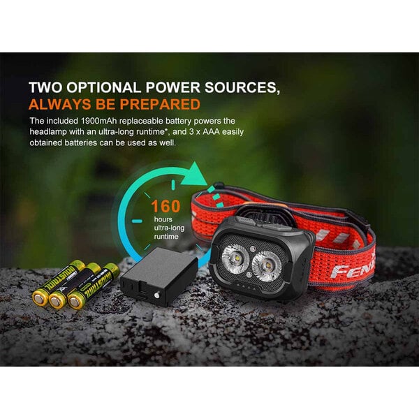 Fenix HL 18R - T V2.0 800 Lumens