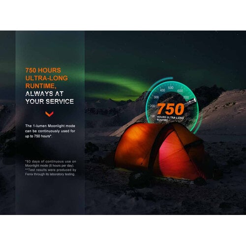 Fenix LD30R 1700 Lumen Flashlight with 3400 Battery
