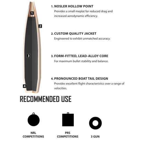 NOSLER Custom Competition Bullets