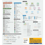 Back Road Map Books Waterproof Map BC Fishing Highway 24