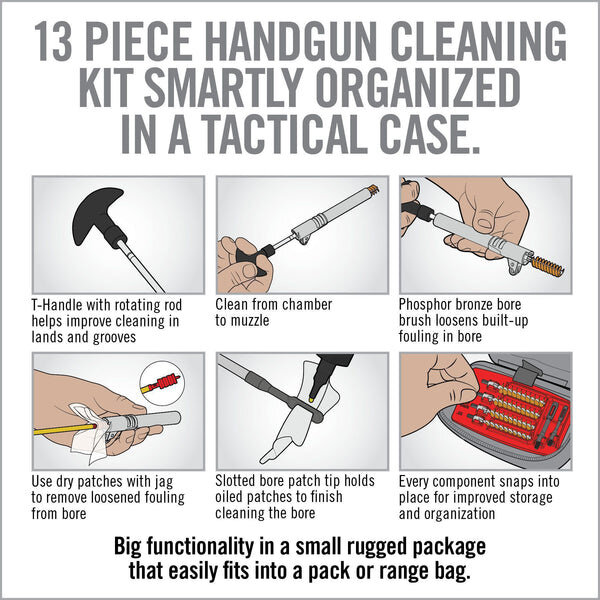 Real Avid Handgun Tactical Cleaning Kit Gun Boss