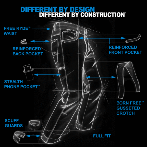 Kuhl Men's Rydr Pant