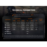 Fenix TK22R 3200 Lumens