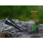 Fenix HT18R Long Range Flashlight 2800 Lumens 1100 Meters Red & Green Filters