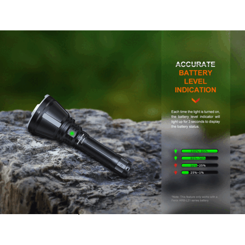 Fenix HT18R Long Range Flashlight 2800 Lumens 1100 Meters Red & Green Filters Fenix HT18R Long Range Flashlight 2800 Lumens 1100 Meters Red & Green Filters