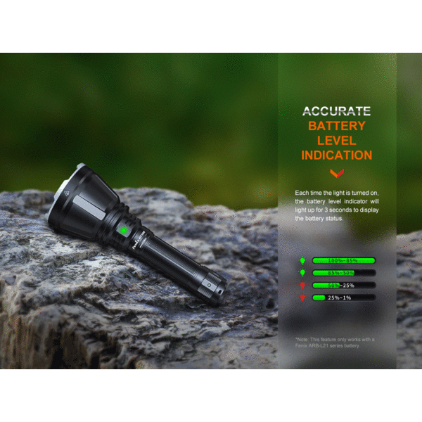 Fenix HT18R Long Range Flashlight 2800 Lumens 1100 Meters Red & Green Filters