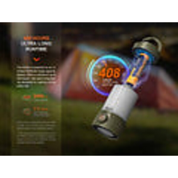 Fenix CL26R Pro Camping Lantern White Marble