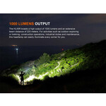 Fenix HL45R 1000 Lumens