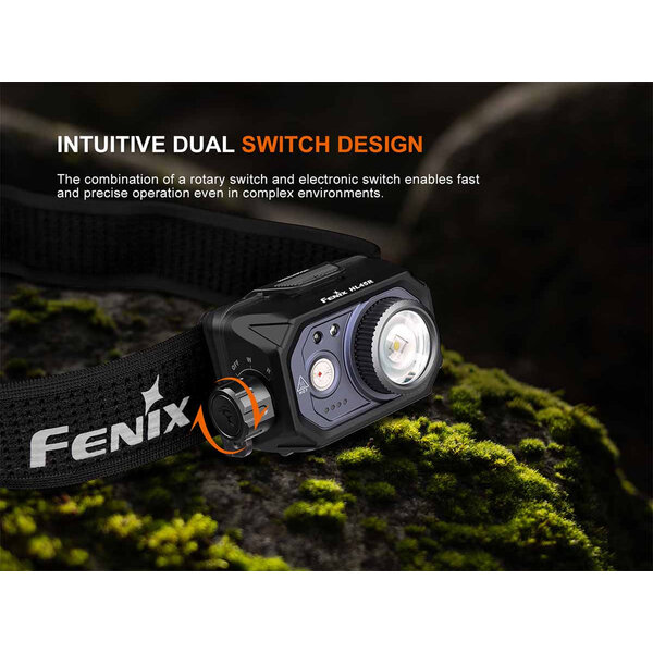 Fenix HL45R 1000 Lumens