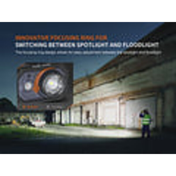 Fenix HL45R 1000 Lumens