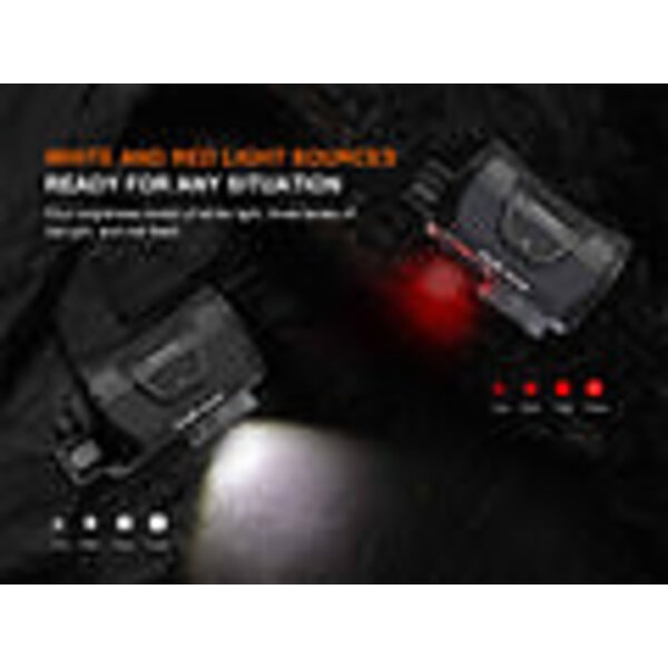 Fenix HL45R 1000 Lumens