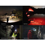 Fenix HL45R 1000 Lumens